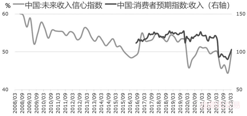 股指中长线配置价值凸显