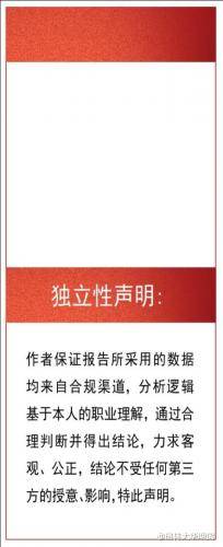 【专题报告】中国企业海外铁矿资源投资概况