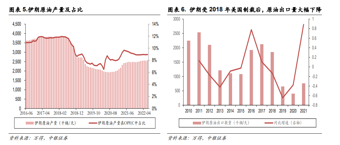 妥协！伊朗正式放弃关键“红线”要求 伊核协议或达成