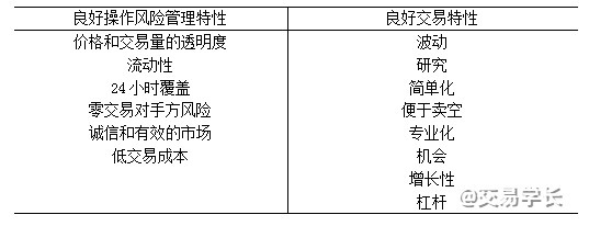 反复研读这本书，它会彻底颠覆你对交易的看法，“交易圣经”当之无愧