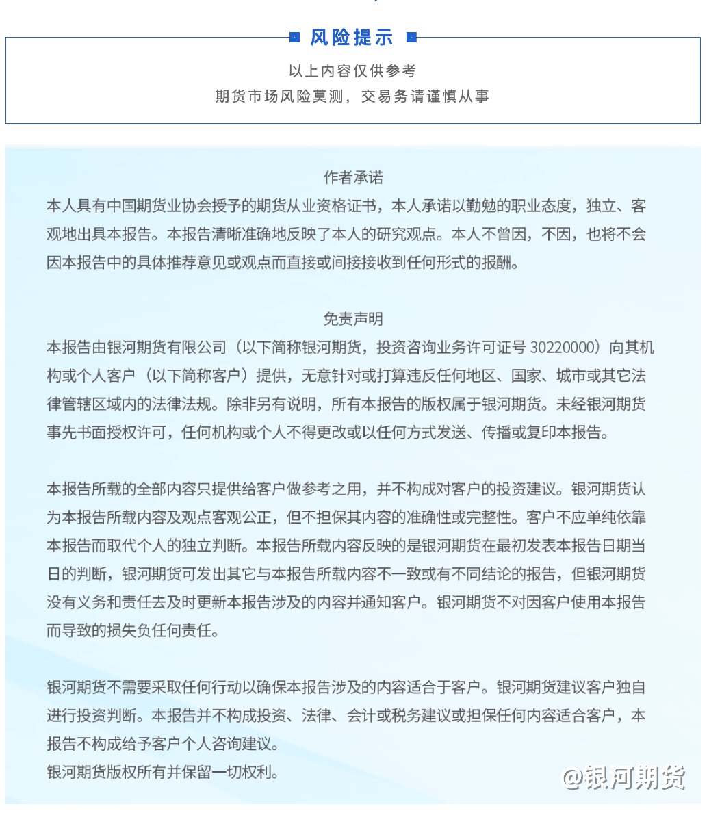 工业硅昨日最高冲到涨停！硅价为何大幅反弹？