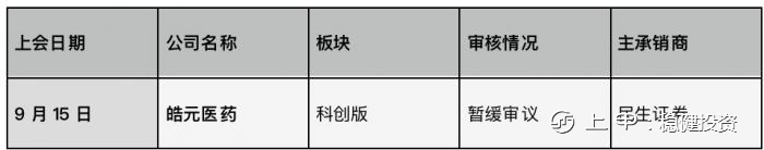 并购重组周报（第十期）丨乐通股份重组被否 五矿稀土实际控制人变更