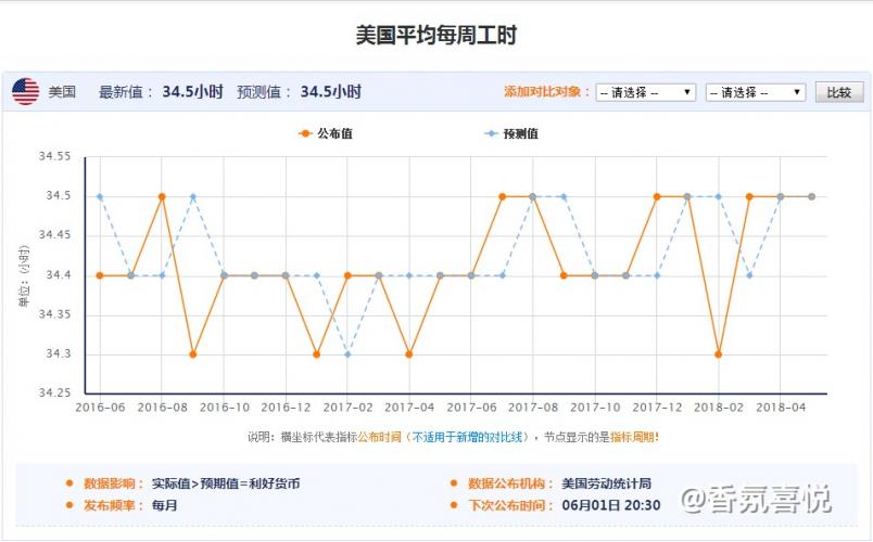 私营企业非农就业人数变动（万人）