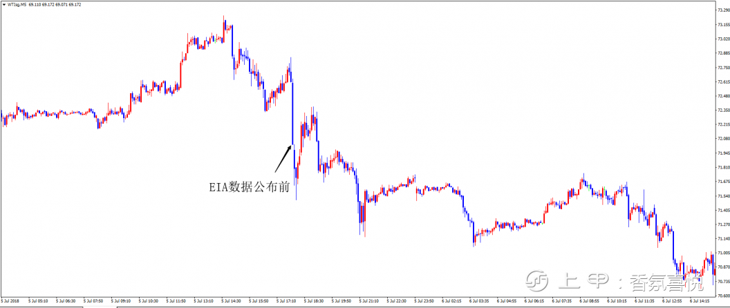 CN应用案例2