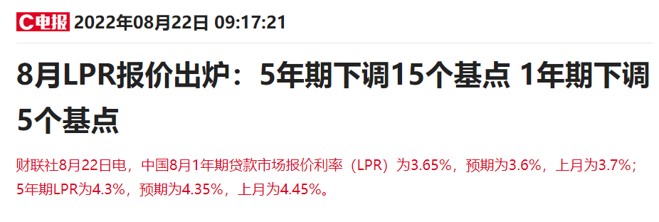 2022年8月22日股市分析及8月23日行情预判