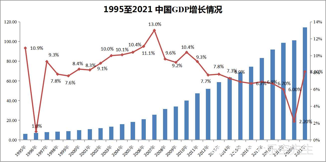 到底是谁动了原油的奶酪（中国篇）