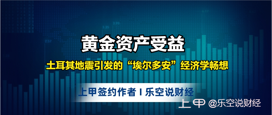 土耳其地震，黄金受益走高，原因是通胀问题？