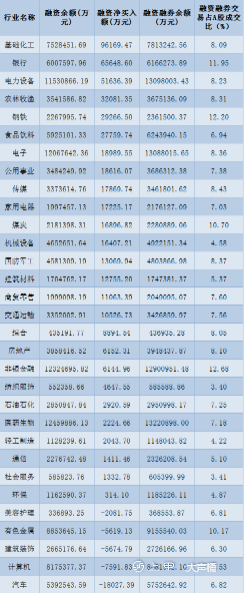 汽车整车板块再度大涨4.37%，北上资金净流入逾16亿元！