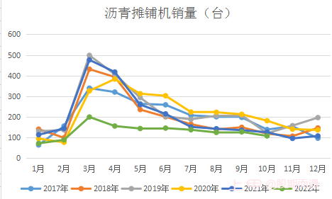 击鼓传花，农产品接力成功，化工能否继续？