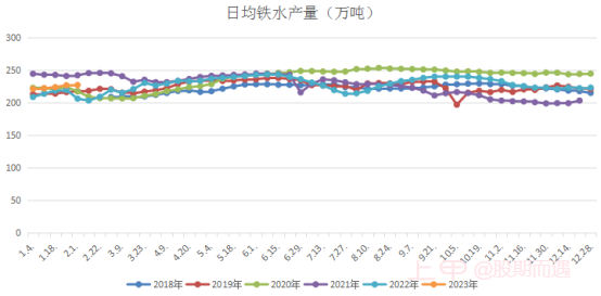 “铁”顶已铸？有人摸顶，连遇3个V型反转