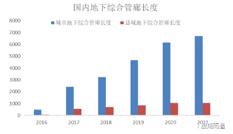 被低估的热卷，能否华丽转身？