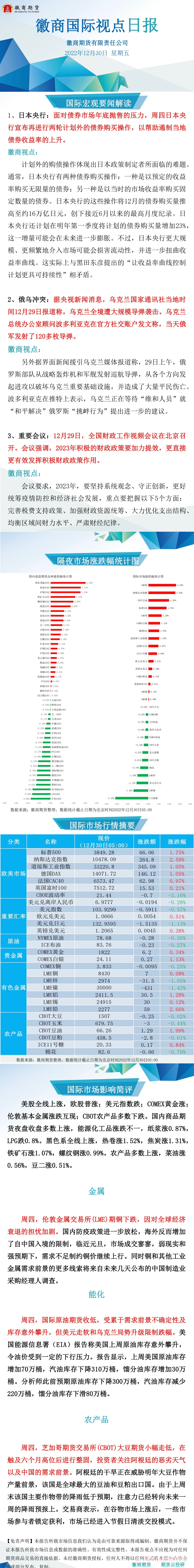 【徽商国际视点】EIA原油库存意外增加，国际原油继续回落！