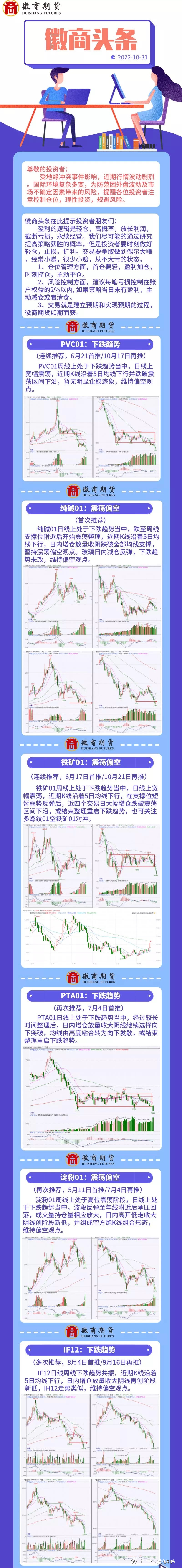 【徽商头条】PVC下跌趋势延续