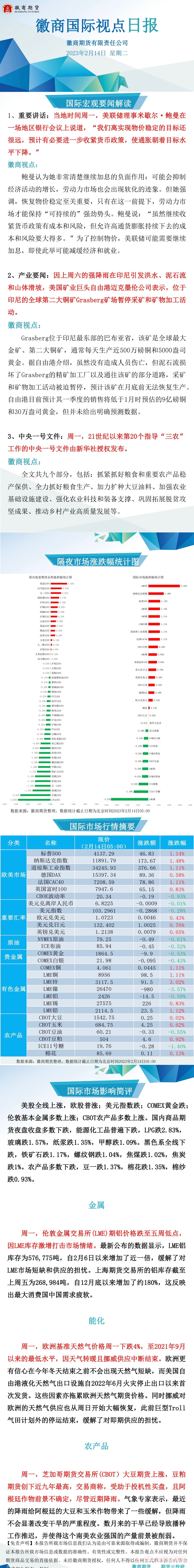 【徽商国际视点】美国关键通胀数据公布前，黄金跌至五周最低