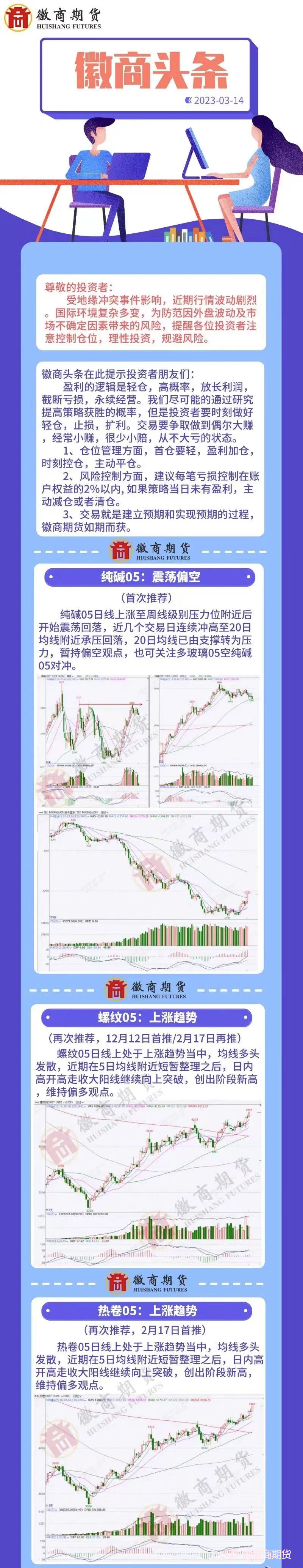 【徽商头条】螺纹震荡偏多