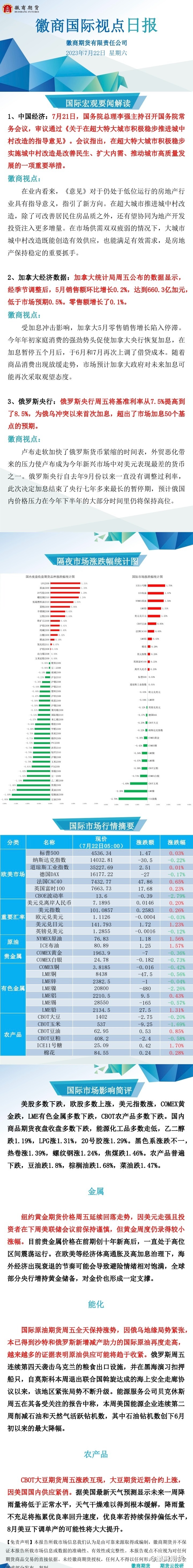 【徽商国际视点】美元指数延续反弹走势，贵金属承压下行。