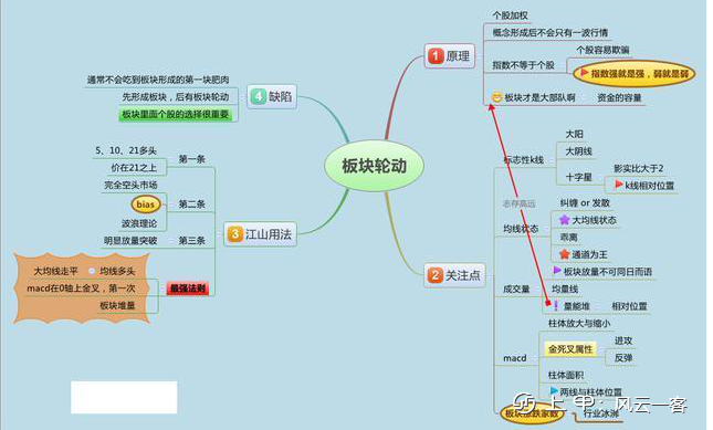 金融系教授首次发声：几乎没人知道的中国股市本质，看懂此文