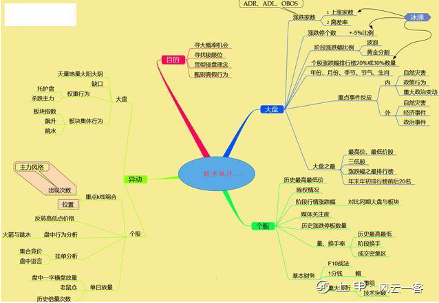 金融系教授首次发声：几乎没人知道的中国股市本质，看懂此文