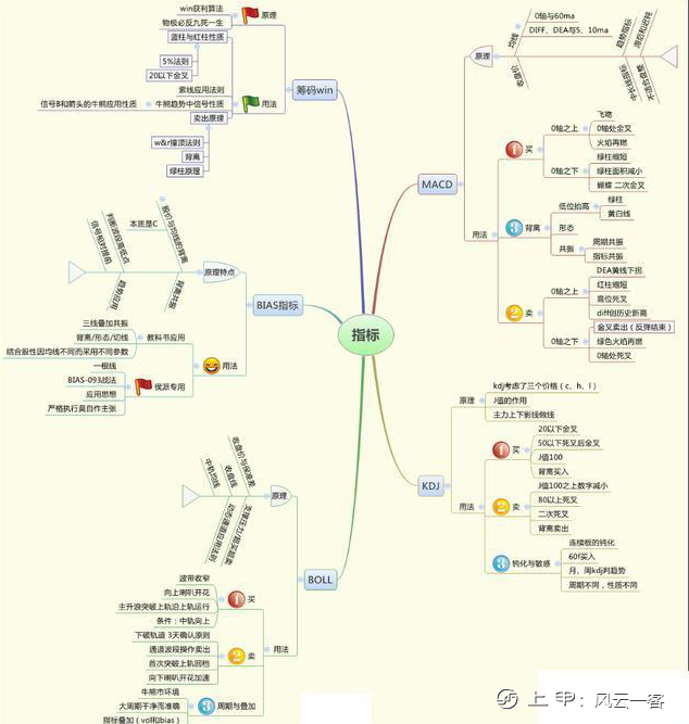 金融系教授首次发声：几乎没人知道的中国股市本质，看懂此文