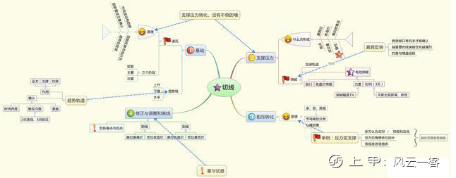 金融系教授首次发声：几乎没人知道的中国股市本质，看懂此文