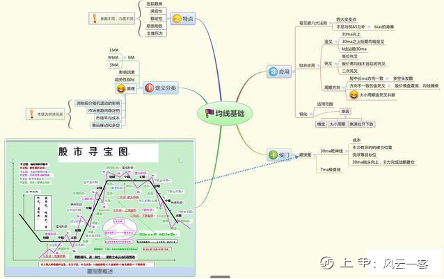 金融系教授首次发声：几乎没人知道的中国股市本质，看懂此文