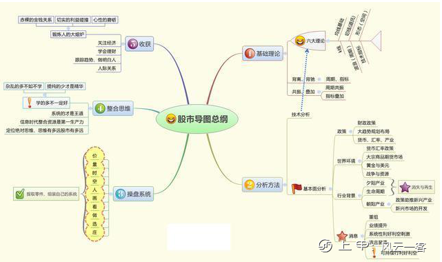 金融系教授首次发声：几乎没人知道的中国股市本质，看懂此文