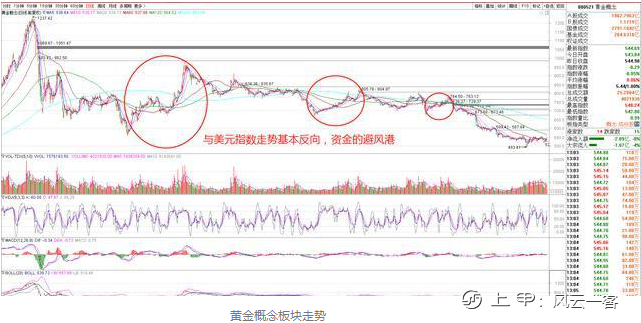 金融系教授首次发声：几乎没人知道的中国股市本质，看懂此文