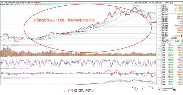 金融系教授首次发声：几乎没人知道的中国股市本质，看懂此文