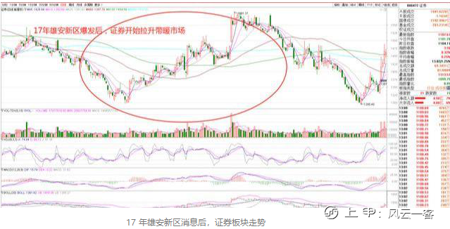 金融系教授首次发声：几乎没人知道的中国股市本质，看懂此文