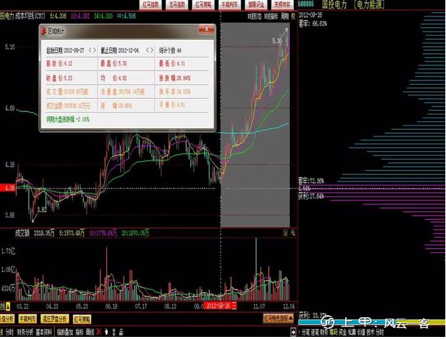 金融系教授首次发声：几乎没人知道的中国股市本质，看懂此文