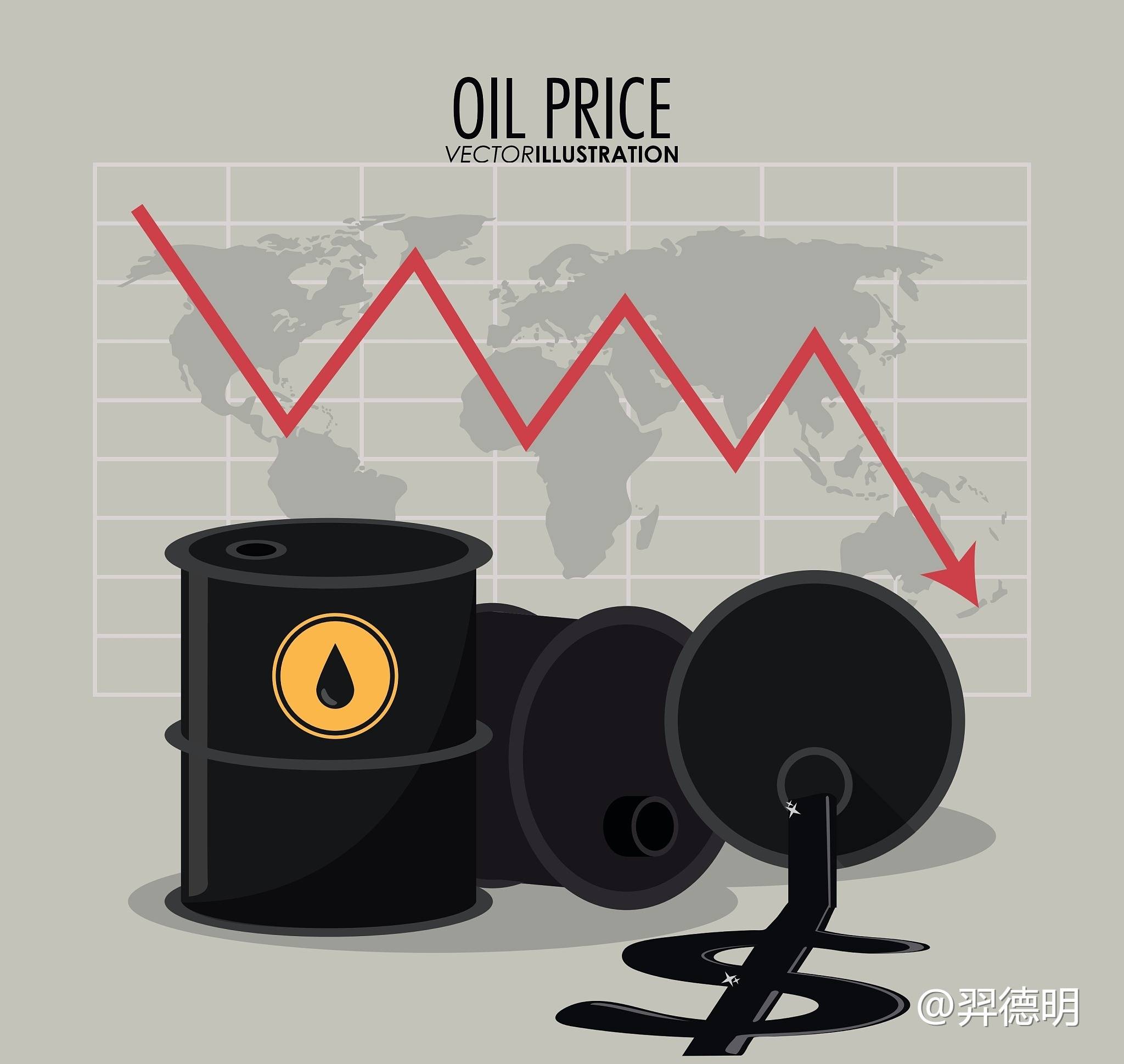 因对债务上限协议的担忧 美国原油期货价格跌破每桶70美元