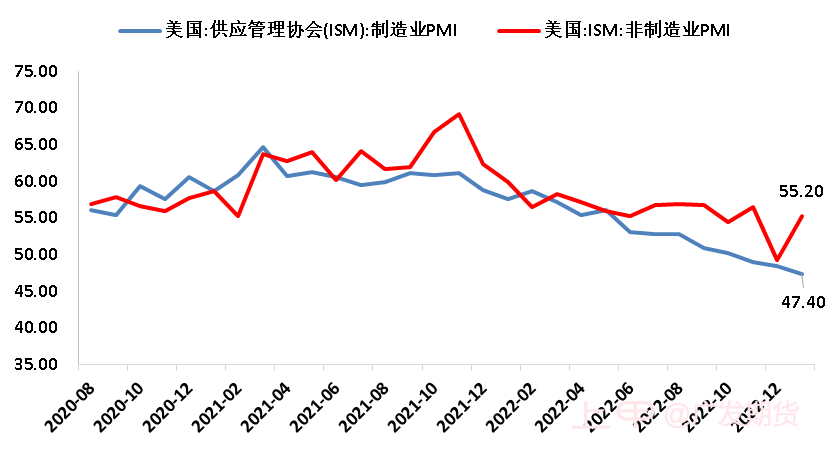 异动点评：大腿拗不过胳膊，白银短期承压-20230206