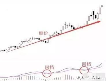 一位退休老股民自述：股票每10股分红2.3元，8000股要交税多