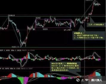 一位退休老股民自述：股票每10股分红2.3元，8000股要交税多