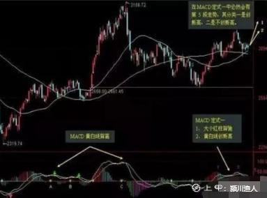 一位退休老股民自述：股票每10股分红2.3元，8000股要交税多