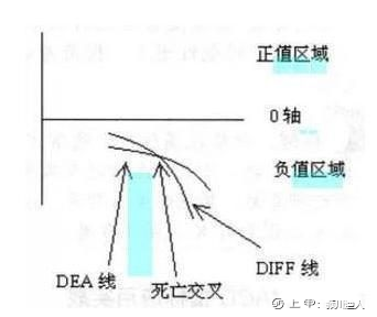 一位退休老股民自述：股票每10股分红2.3元，8000股要交税多