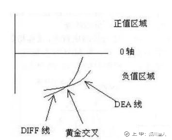 一位退休老股民自述：股票每10股分红2.3元，8000股要交税多