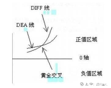 一位退休老股民自述：股票每10股分红2.3元，8000股要交税多