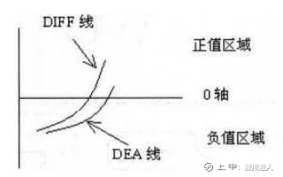 一位退休老股民自述：股票每10股分红2.3元，8000股要交税多