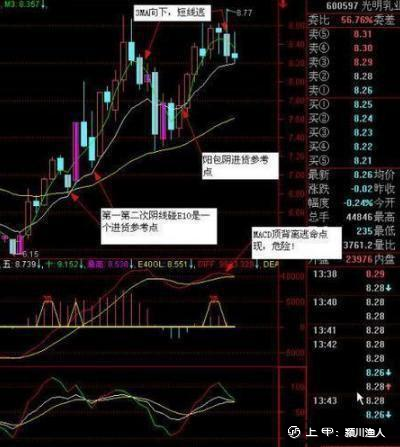 一位在股市沉浸10年的交易员自述，写给所有还在股市迷茫中的朋友