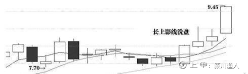 金融博士发声:如果拿十五万买2元左右的低价股，5年后能赚多少