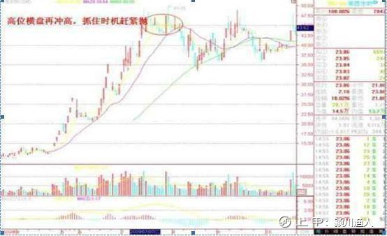 中国散户：为什么在股市里亏好几万都没感觉，但现实为几百犯愁