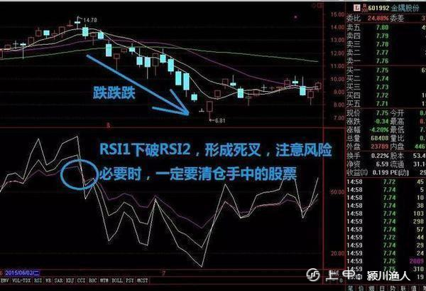 中国股市：48元满仓买入中国石油的散户，十年后是什么样的结果？