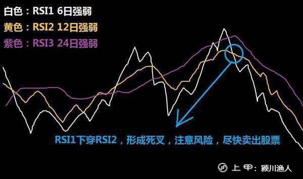 中国股市：48元满仓买入中国石油的散户，十年后是什么样的结果？