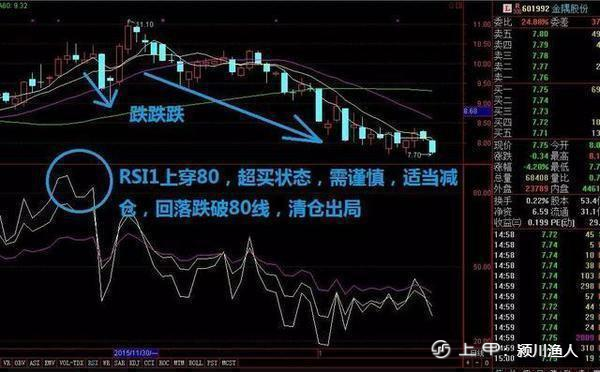 中国股市：48元满仓买入中国石油的散户，十年后是什么样的结果？