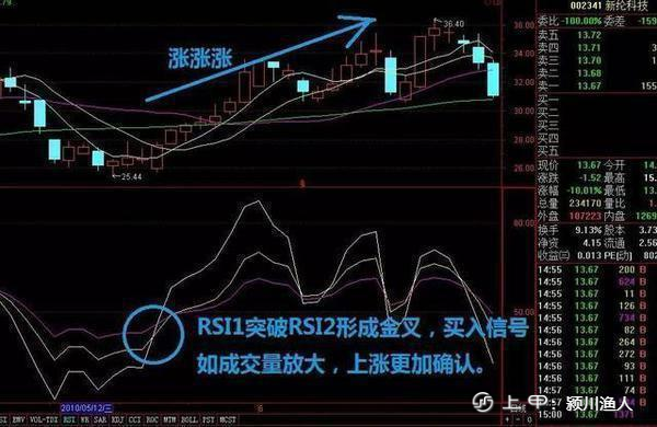 中国股市：48元满仓买入中国石油的散户，十年后是什么样的结果？