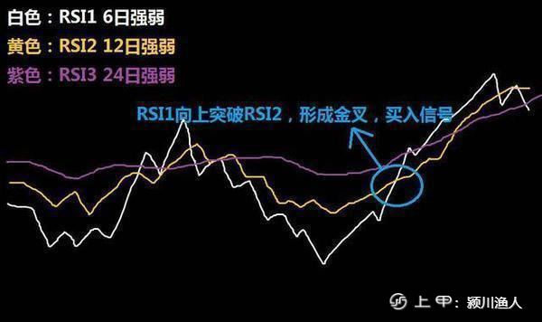 中国股市：48元满仓买入中国石油的散户，十年后是什么样的结果？