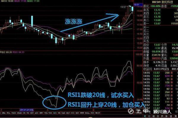 中国股市：48元满仓买入中国石油的散户，十年后是什么样的结果？