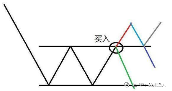 北大金融教授罕见发声：10万买入3元低价股，可以到牛市结束吗？