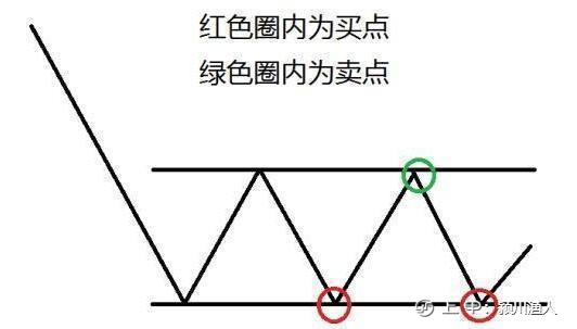 北大金融教授罕见发声：10万买入3元低价股，可以到牛市结束吗？